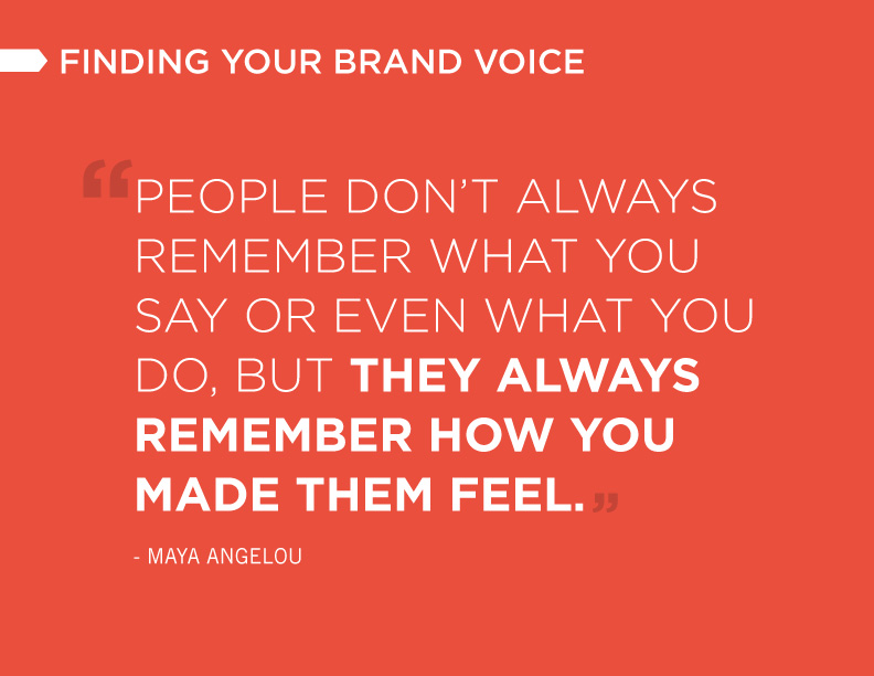 branding