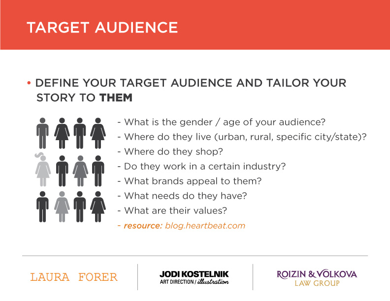 finding your target audience